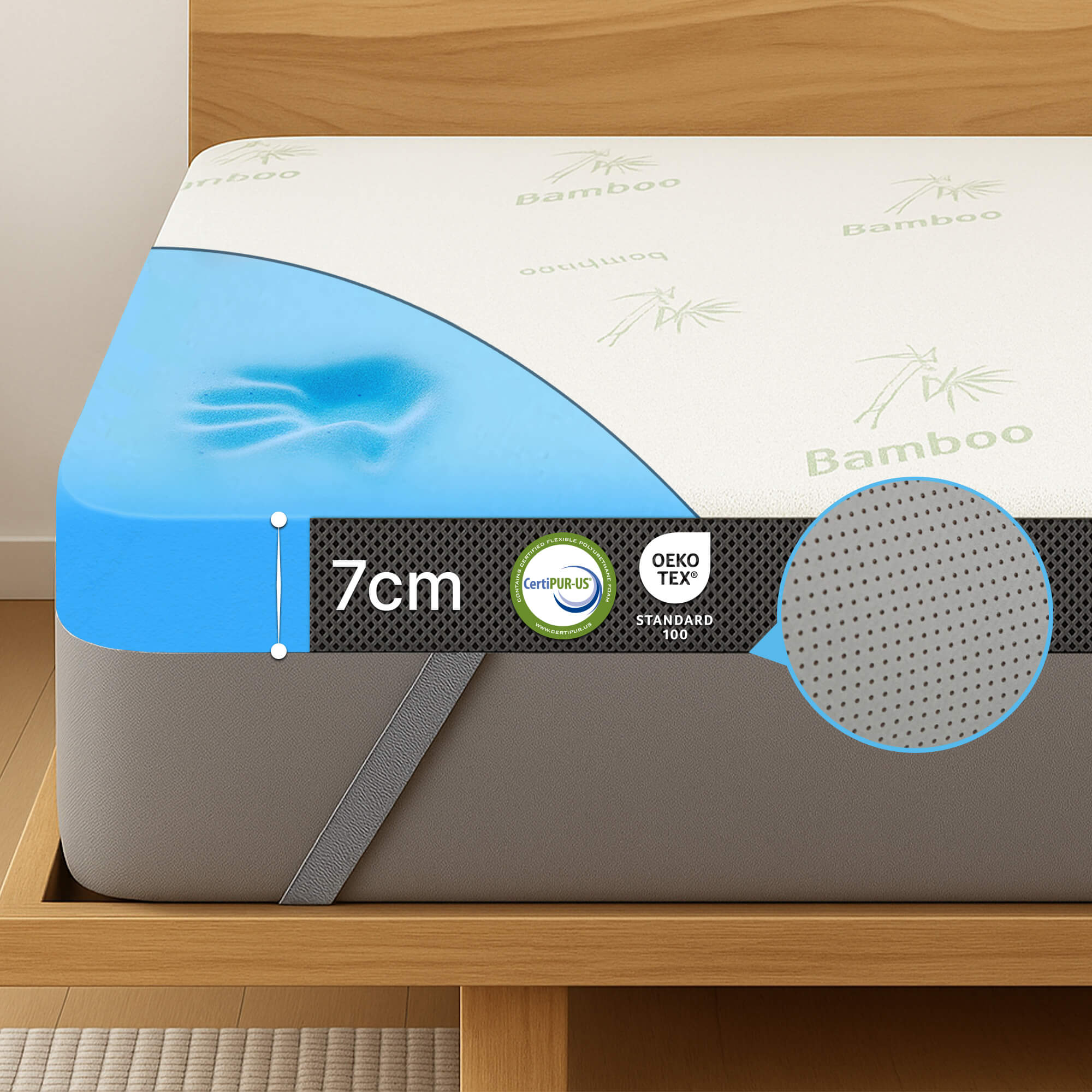 Matelas gel Topper